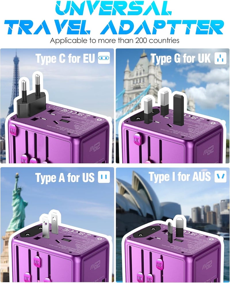 URJD Universal Travel Adapter Offers 6.0A 3X 3.0A USB-C Ports, 2X 2.4A USB-A Ports and Multi AC Outlet, All-in-One International Power Plug Adapter Worldwide Travel Charger for EU USA UK AUS (Purple) - Image 3